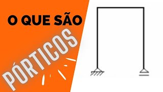 O que são PÓRTICOS Eliel Meireles [upl. by Klug]