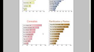 TABLAS DE INDICE GLUCEMICO Y SU EXPLICACION [upl. by Heymann858]