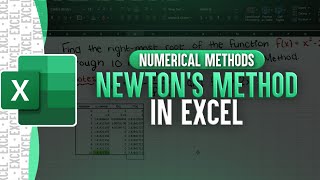 Newton’s Method In Excel  Numerical Methods [upl. by Karim55]