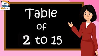 Multiplication Tables For Children 2 to 15  Table 2 to 15  Learn multiplication For kids [upl. by Kienan]