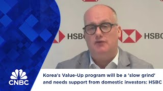 Koreas ValueUp program will be a slow grind and needs support from domestic investors HSBC [upl. by Doak]