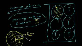 Wireless communication channels  path loss model شرح عربي [upl. by Lipsey]