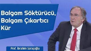 Balgam Söktürücü Balgam Çıkartıcı Kür  İbrahim Saraçoğlu [upl. by Notlaw]