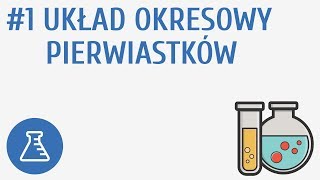 Układ okresowy pierwiastków 1  Wewnętrzna budowa materii [upl. by Anaylil]