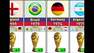 UPDATED All World Cup Winners 1930 to 2022  Tous les gagnants de la coupe du monde 19302022 [upl. by Sinegold]