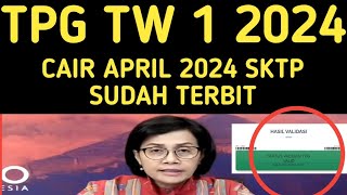 TPG TW 1 2024 CAIR APRIL 2024 SKTP SUDAH TERBIT [upl. by Enoj]