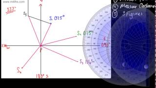 GCSE Maths  3 Figure Bearings Full beginners Tutorial Angles  Foundation Higher [upl. by Yednil]