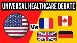 Universal Healthcare Pros And Cons [upl. by Dorsy]