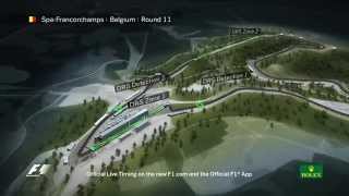 Circuit Guide Spa Francorchamps [upl. by Serles]