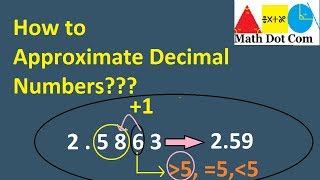 Rounding Decimals  How to Approximate the Decimal Numbers  Math Dot Com [upl. by Gustave]