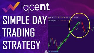 Simple Day Trading Strategy Trading Crypto With Iqcent [upl. by Allisirp927]