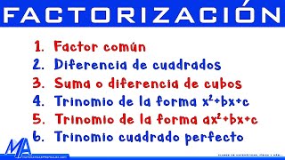 Factorización los 6 métodos más usados  Explicación completa [upl. by Anu]