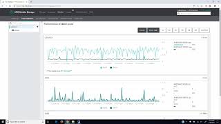 Nimble Storage Basic Management and Volume Creation [upl. by Sakiv]