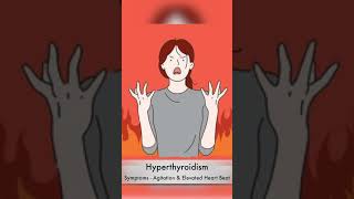 Hyperthyroidism  Symptoms  Agitation amp Elevated heart Beat ethicalsurgeon thyroid [upl. by Simara]