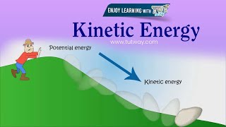 Kinetic Energy  Potential and Kinetic Energy for Kids  Kinetic Energy Concepts Examples  Science [upl. by Anilrac466]