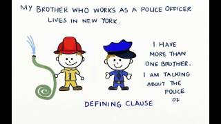 nondefining vs defining relative clauses [upl. by Anam]