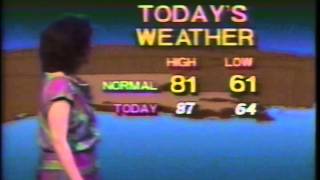 Ancient VHS Theatre KLFY Eyewitness News 19880424 [upl. by Mignon427]