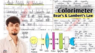 Colorimeter in Hindi  principle  Application  components  use colorimeter [upl. by Nirihs]