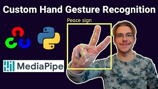 Custom Hand Gesture Recognition with Hand Landmarks Using Google’s Mediapipe  OpenCV in Python [upl. by Enirbas]