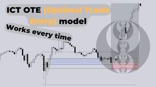 ICT OTE  Sphinx trading Model [upl. by Noreen927]