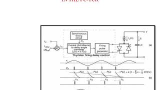 Lec 12 Fixed Capacitor Thyristor Controlled Reactor FC TCR [upl. by Nolyarg]