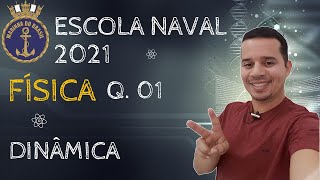 ESCOLA NAVAL 2021  QUESTÃO 01  FÍSICA [upl. by Adyaj]