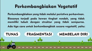 PERKEMBANG BIAKAN HEWAN SECARA VEGETATIF TUNAS FRAGMENTASI amp MEMBELAH DIRI [upl. by Anawd927]