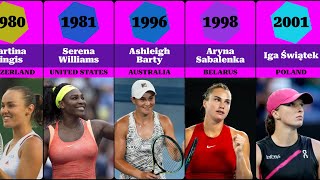 Top Female Tennis Players Born Each Year [upl. by Nohsal382]