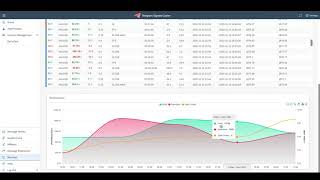 Telegram Signals Copier Overview [upl. by Emmalynne]