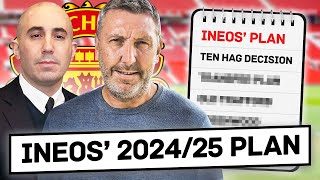 INEOS Manchester United Plan 202425 Season [upl. by Imoyaba]