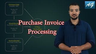 Procure To Pay Process P2P Overview with Accounting Entries amp Demo on SAP S4HANA [upl. by Retepnhoj42]