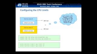 David Kalmuk WLM CPU Limits [upl. by Farrow812]