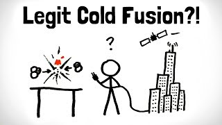 Legitimate Cold Fusion Exists  MuonCatalyzed Fusion [upl. by Kittie]