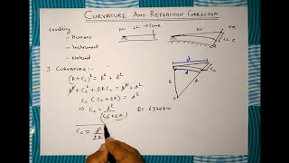 68 Curvature and Refraction Correction [upl. by Angeli]