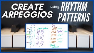 Piano Arpeggios using RHYTHM PATTERNS  Triplets amp Sixteenths [upl. by Lihp]