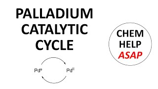 palladium catalytic cycle [upl. by Hungarian563]