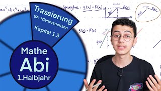 Trassierung mit Beispielaufgabe Mathe EA Kapitel 13 Niedersachsen [upl. by Eenaj895]