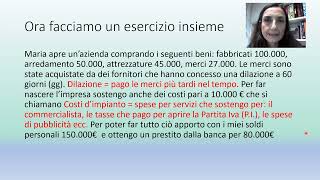 Economia Aziendale primi passi Limpresa la sua nascita Fonti e Impieghi esercitazione [upl. by Tserof]