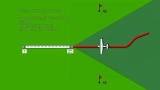 VFR Airport Approach Procedures Tutorial  Part 1 MSFS ONLY [upl. by Nylarahs]