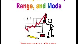 Mean Median Range and Mode from Graphs and Charts [upl. by Loeb]