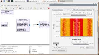 RTL SDR Raspberry Pi 4 GNU Radio Tutorial 1 [upl. by Ycinuq778]