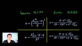 Bioestatistica  Calculo amostral  Qual formula usar [upl. by Thackeray659]