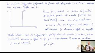 LOfferta di Moneta  Lezioni di Macroeconomia  29elode [upl. by Lihp]