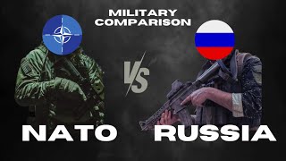 NATO vs Russia Military Power Comparison  Russia vs NATO Military Power 2024 [upl. by Nomzed]