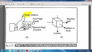 How To Draw Diagram Easy For You Thesis in 318 minutes [upl. by Toille]