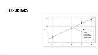 Uncertainty and error  IB Physics [upl. by Ahlgren]