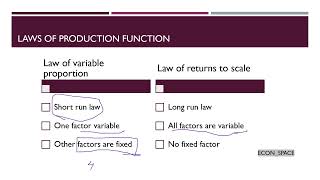 Production function  MICROECONOMICS  NET JRF ECONOMICS CLASS 11 MP SET ECONOMICS [upl. by Baron]