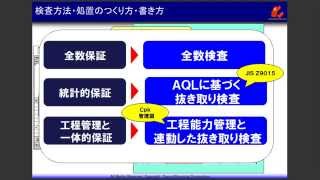 検査基準書のつくり方・書き方－＞工程管理と一体的に品質保証する検査のために。 [upl. by Ahsenyt270]