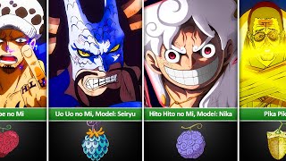 TOP 5 STRONGEST Devil Fruits in One Piece onepiece shortsvideo [upl. by Nattirb]