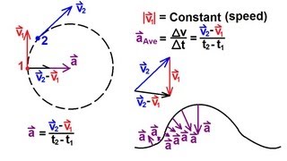 Physics 3 Motion in 2D 16 of 21 Circular Motion and Acceleration [upl. by Asial]